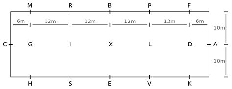 CARRIÈRE ÉQUESTRE EN 6 LETTRES